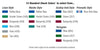 Great Plains Laser Middle Multi-Purpose Check