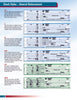 7- Ring Binder Checks (3 Checks On A Page)